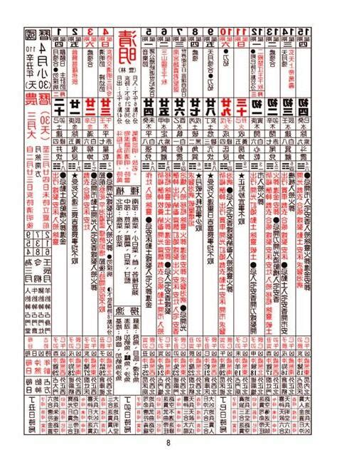 交車好日|【2024交車吉日】農民曆牽車、交車好日子查詢